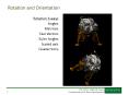 Rotation and Orientation
