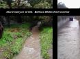 Ballona Creek Watershed Management Plan