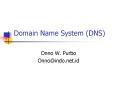 Domain Name System DNS