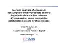 Scenario analysis of changes in consumption of dairy products due to a hypothetical causal link betw