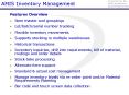 AMIS Inventory Management