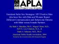 Gendered Safer Sex Strategies: HIV Positive Men who have Sex with Men and Women Report Different Communication and Behavioral Patterns with Male versus Female Partners