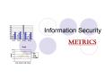 Information Security