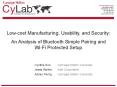 CyLab Power Point Template