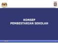 KONSEP PEMBESTARIAN SEKOLAH