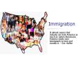 Immigration