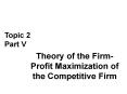 Theory of the Firm Profit Maximization of the Competitive Firm