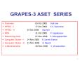 GRAPES3 ASET SERIES