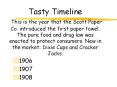 Tasty Timeline This is the year that the Scott Paper Co. introduced the first paper towel. The pure food and drug law was enacted to protect consumers. New in the market: Dixie Cups and Cracker Jacks.