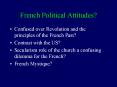 French Political Attitudes