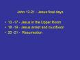 John 1321 Jesus final days