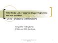 WHO Model List of Essential DrugsProgramme start and evolution Global Perspective and Reflections