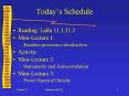 Todays Schedule
