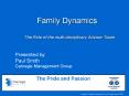 Family Dynamics The Role of the multidisciplinary Adviser Team