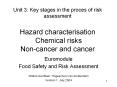 Unit 3: Key stages in the proces of risk assessment Hazard characterisation Chemical risks Non-cancer and cancer