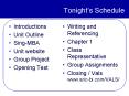 Tonights Schedule