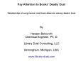 Pay Attention to Books' Deadly Dust Relationship of Lung Cancer and Heart Attack to Library Books' D