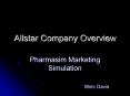 Allstar Company Overview