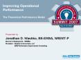 Improving Operational Performance The Theoretical Performance Model