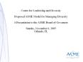 Center for Leadership and Diversity Proposed ASME Model for Managing Diversity A Presentation to the
