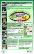 Recycling of Agricultural Waste Materials as Novel Slow Release Fertilier