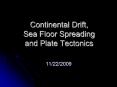 Continental Drift, Sea Floor Spreading and Plate Tectonics