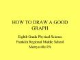 HOW TO DRAW A GOOD GRAPH