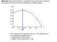 The horizontal axis reflects the ratio v2v1, the vertical axis is