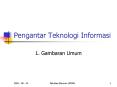 Pengantar Teknologi Informasi