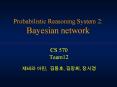 Probabilistic Reasoning System 2: Bayesian network
