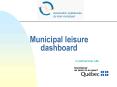 Municipal leisure dashboard