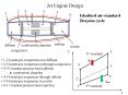 Jet Engine Design