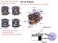 Steam Engine