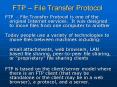 FTP File Transfer Protocol