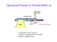 Operational Principle of Thermal Bubble Jet