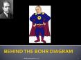 Science 9 - Behind the Bohr Diagram