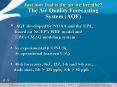 Just how bad is the air we breathe The Air Quality Forecasting System AQF