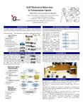We briefly introduce basic concept of our behavior control mechanism based on motivations and descri