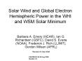 Solar Wind and Global Electron Hemispheric Power in the WHI and WSM Solar Minimum