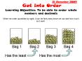 Learning Objective: To be able to order whole numbers and decimals