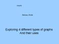 Graphs