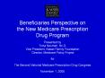 Beneficiaries Perspective on the New Medicare Prescription Drug Program
