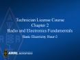 Technician License Course Chapter 2 Radio and Electronics Fundamentals