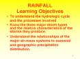 RAINFALL Learning Objectives