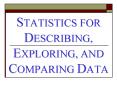 STATISTICS FOR DESCRIBING, EXPLORING, AND COMPARING DATA