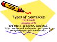 Types of Sentences