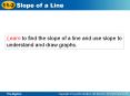 Learn to find the slope of a line and use slope to understand and draw graphs'