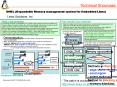Virtual Memory