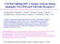 CXCR4Utilizing HIV1 Strains Activate Innate Immunity Via CD14 and TollLike Receptor 2
