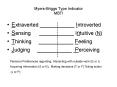 MyersBriggs Type Indicator MBTI